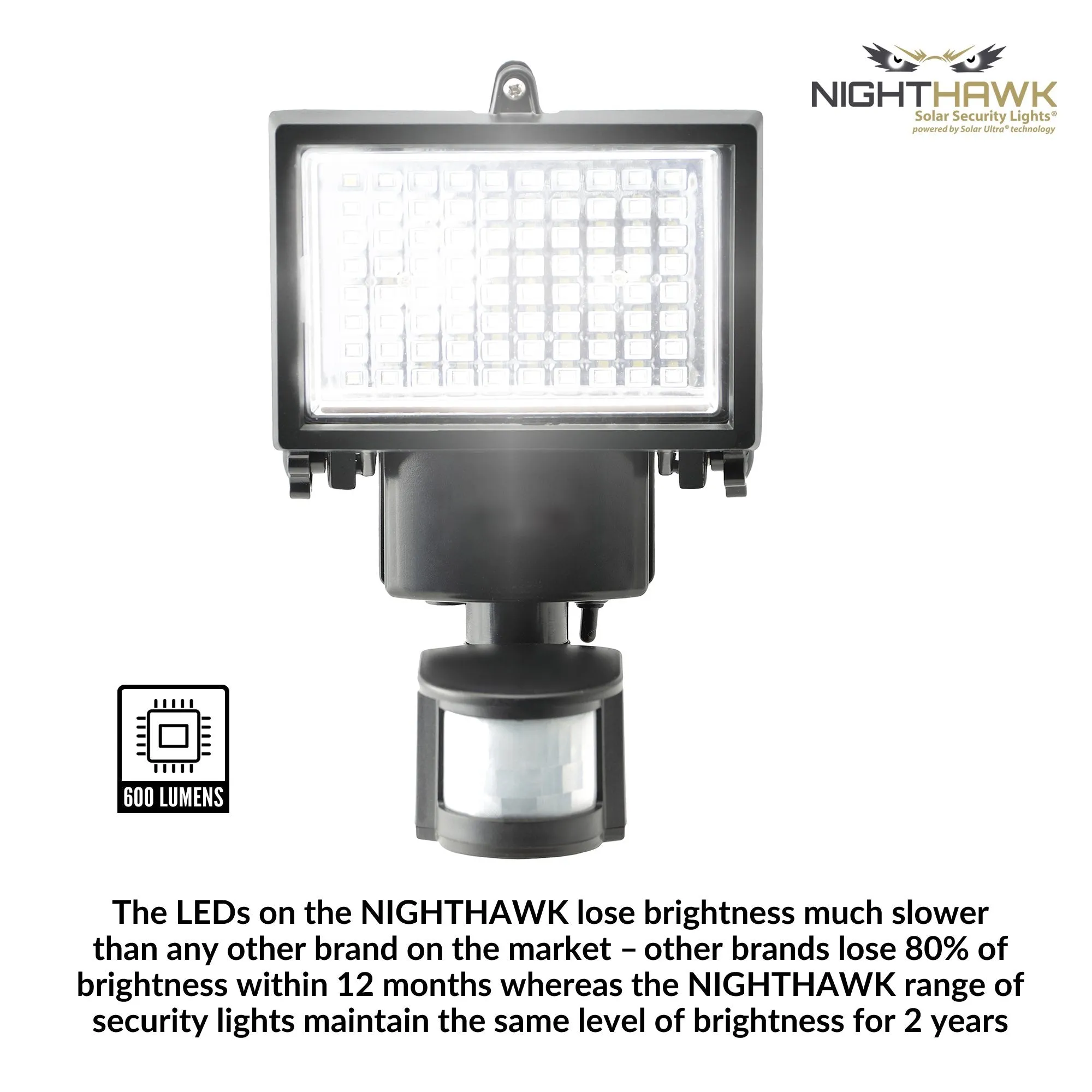 100 SMD LED Solar Security Light — with separate solar panel