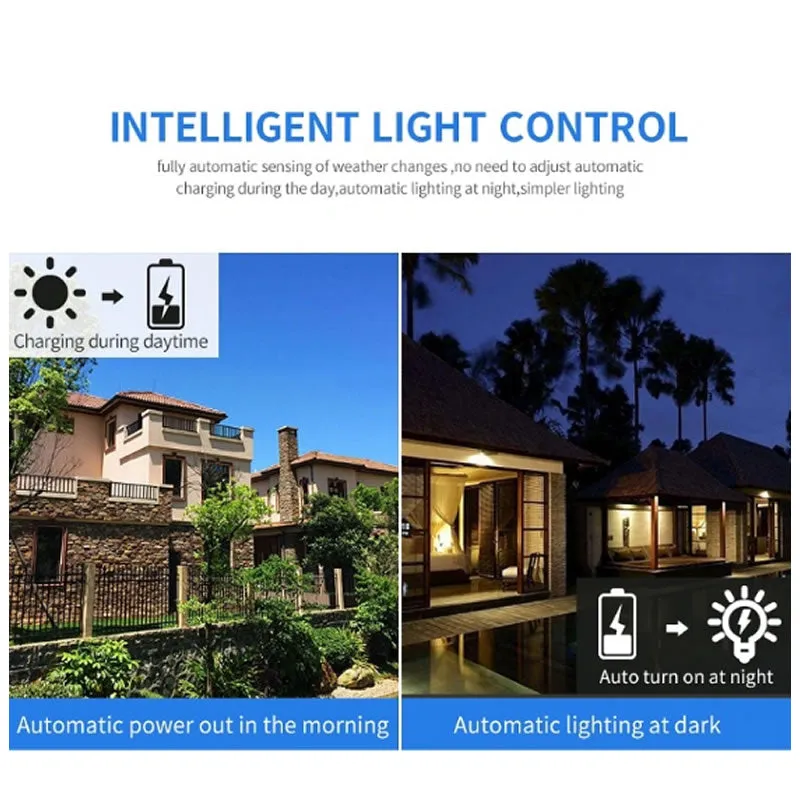 100W Led Floodlight With Solar Panel