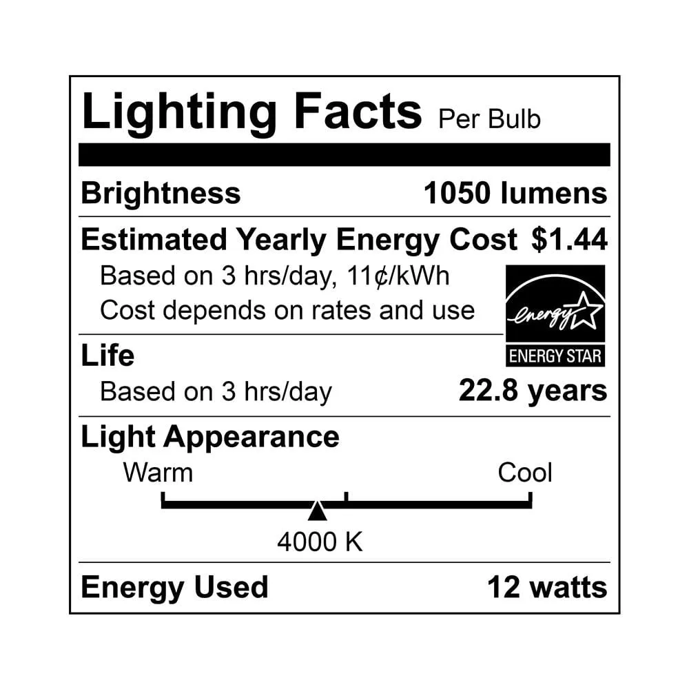 12W PAR38 Dimmable LED Bulb - 40 Degree Beam - E26 Base - 1050 Lm - 4000K Natural White - 2-Pack