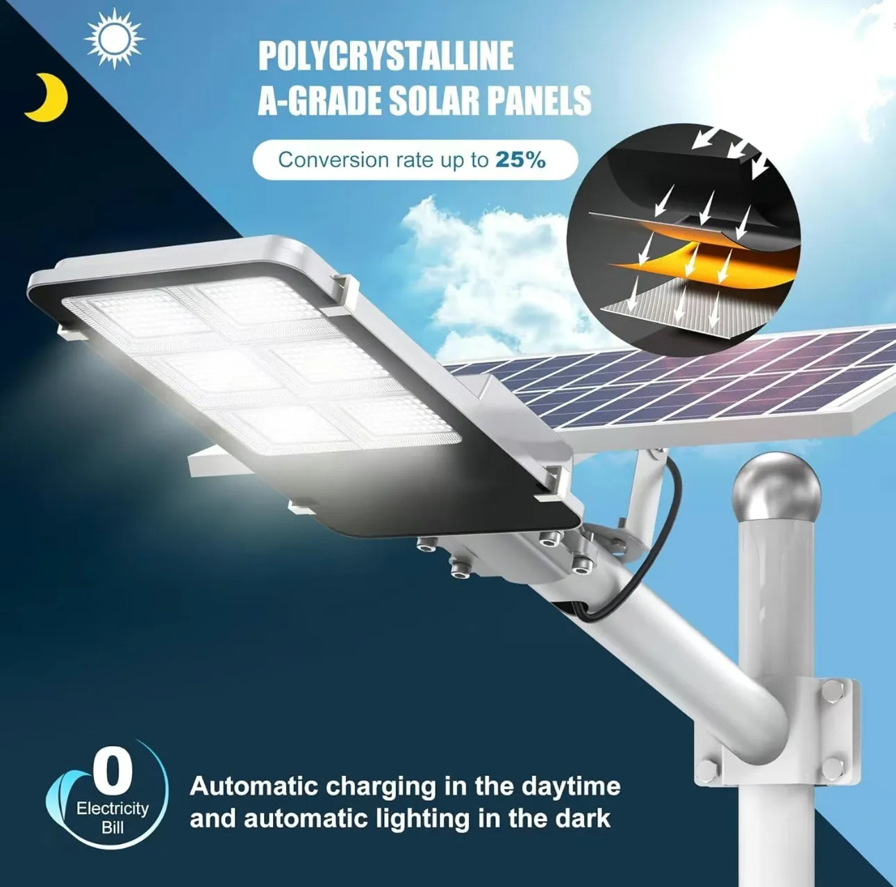 1800W Tri-Color Solar Street Lights Outdoor - Multi-Color
Adjustable Lighting - 7000K LED Street Light with Remote Control - Ideal for Parking Lot, Yard, Plaza - solar parking lot lights