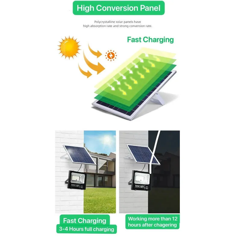 200W Waterproof Solar Floodlight Ts-139