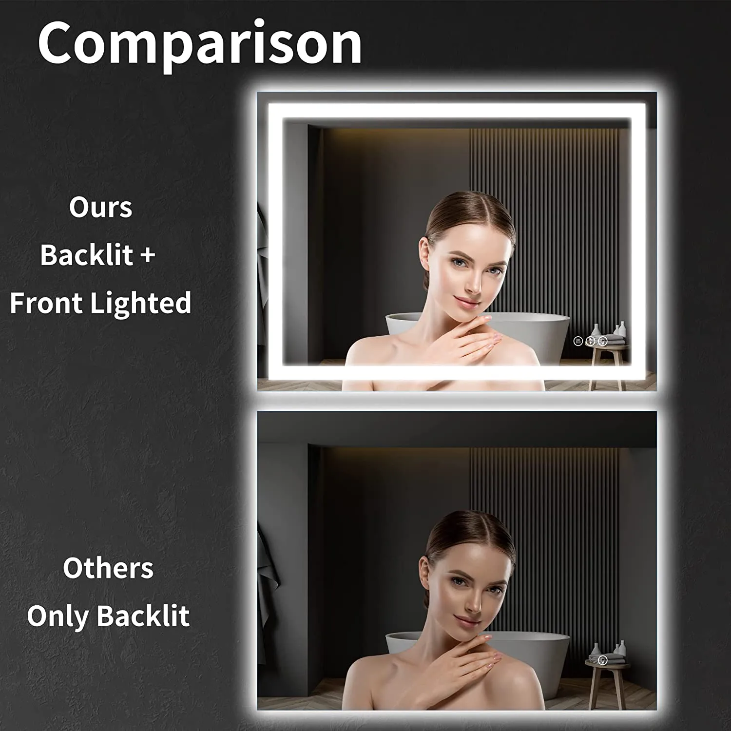 36 in. W x 28 in. H LED Large Rectangular Frameless Anti-Fog Bathroom Mirror Front & Backlit
