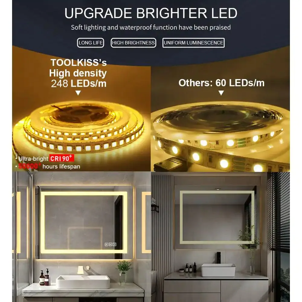 36 in. W x 28 in. H LED Large Rectangular Frameless Anti-Fog Bathroom Mirror Front & Backlit