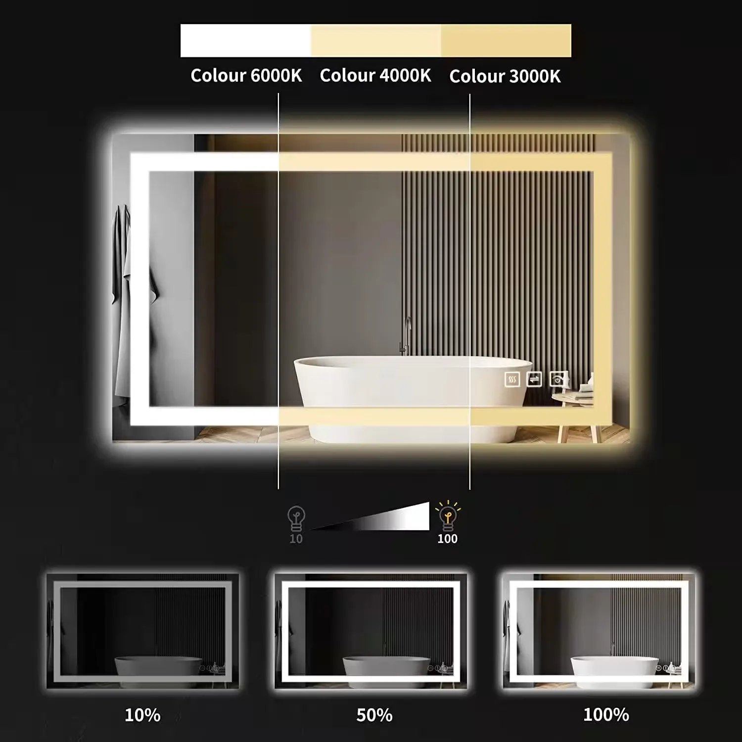 40 in. W x 24 in. H LED Large Rectangular Frameless Anti-Fog Bathroom Mirror Front & Backlit