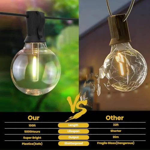 50FT Solar String Lights Outdoor Waterproof with Remote, G40 Solar Powered String Lights with 15 1 LED Shatterproof Bulbs, Dimmable Solar Patio Hanging Lights for Outside Backyard Party