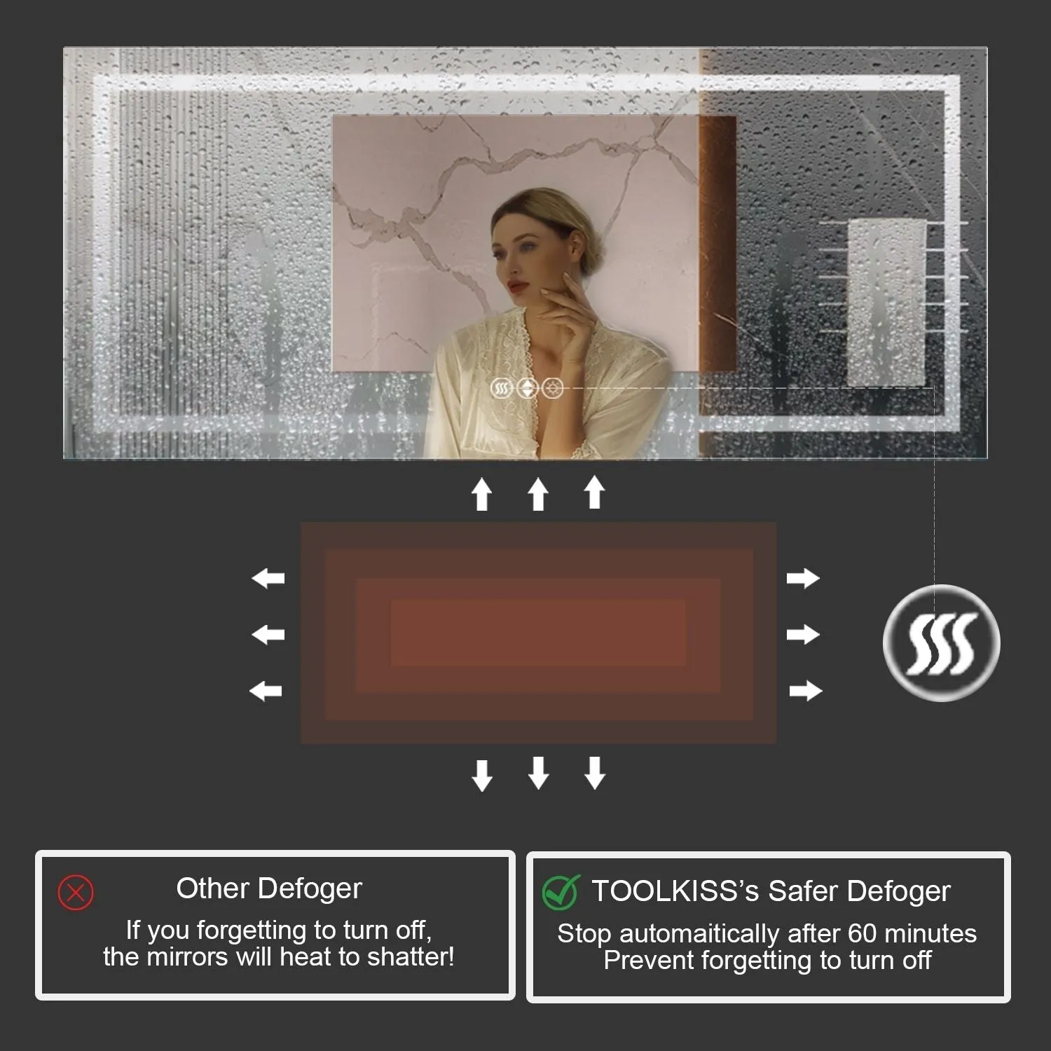 60 in. W x 28 in. H LED Large Rectangular Frameless Anti-Fog Bathroom Mirror Front & Backlit