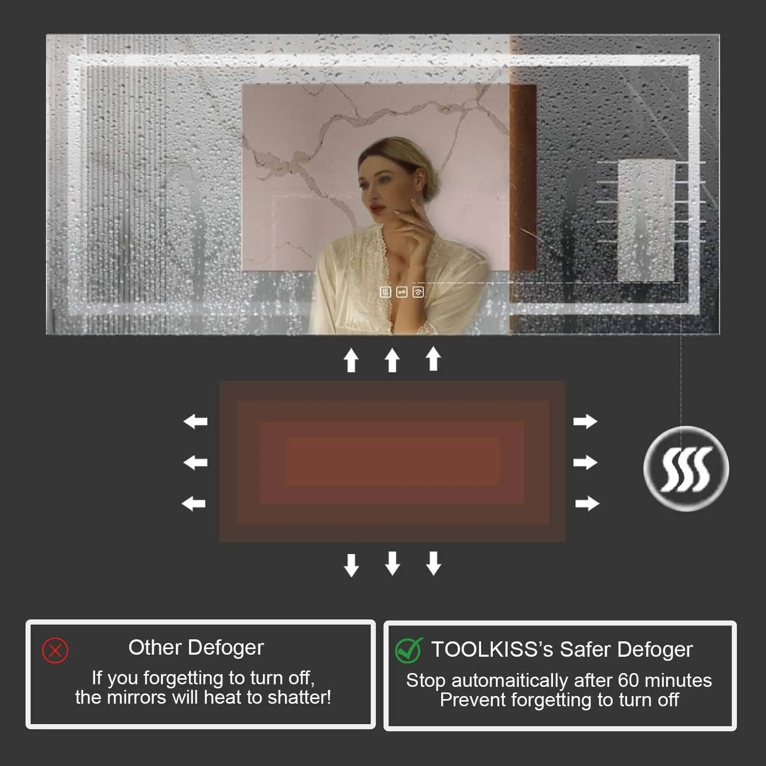 72 in. W x 36 in. H LED Large Rectangular Frameless Anti-Fog Bathroom Mirror Front & Backlit