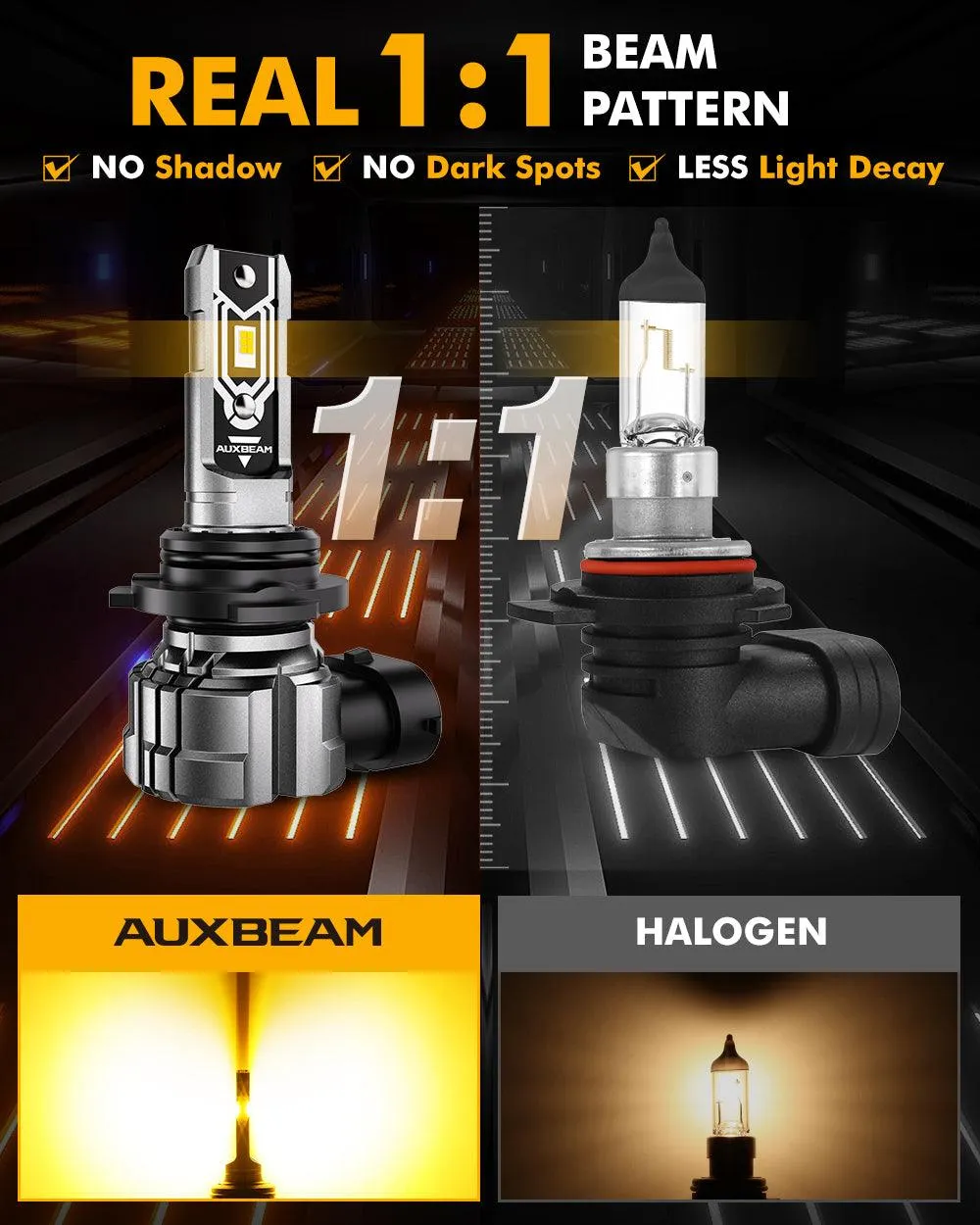 🆕9006 HB4 LED Fog Light/DRL Bulbs 50W 10000LM 3000K Golden Yellow Q5 Series | 2 Bulbs