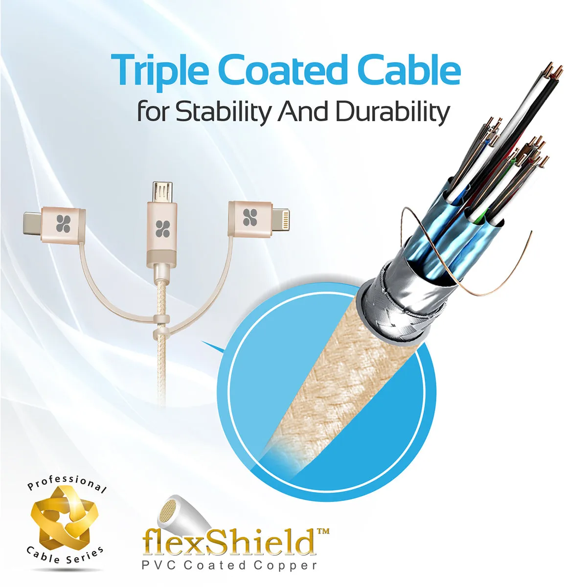 Apple MFi Trio-ended Charge and Sync Cable with Lightning, Type-C, and Micro-USB Connectors