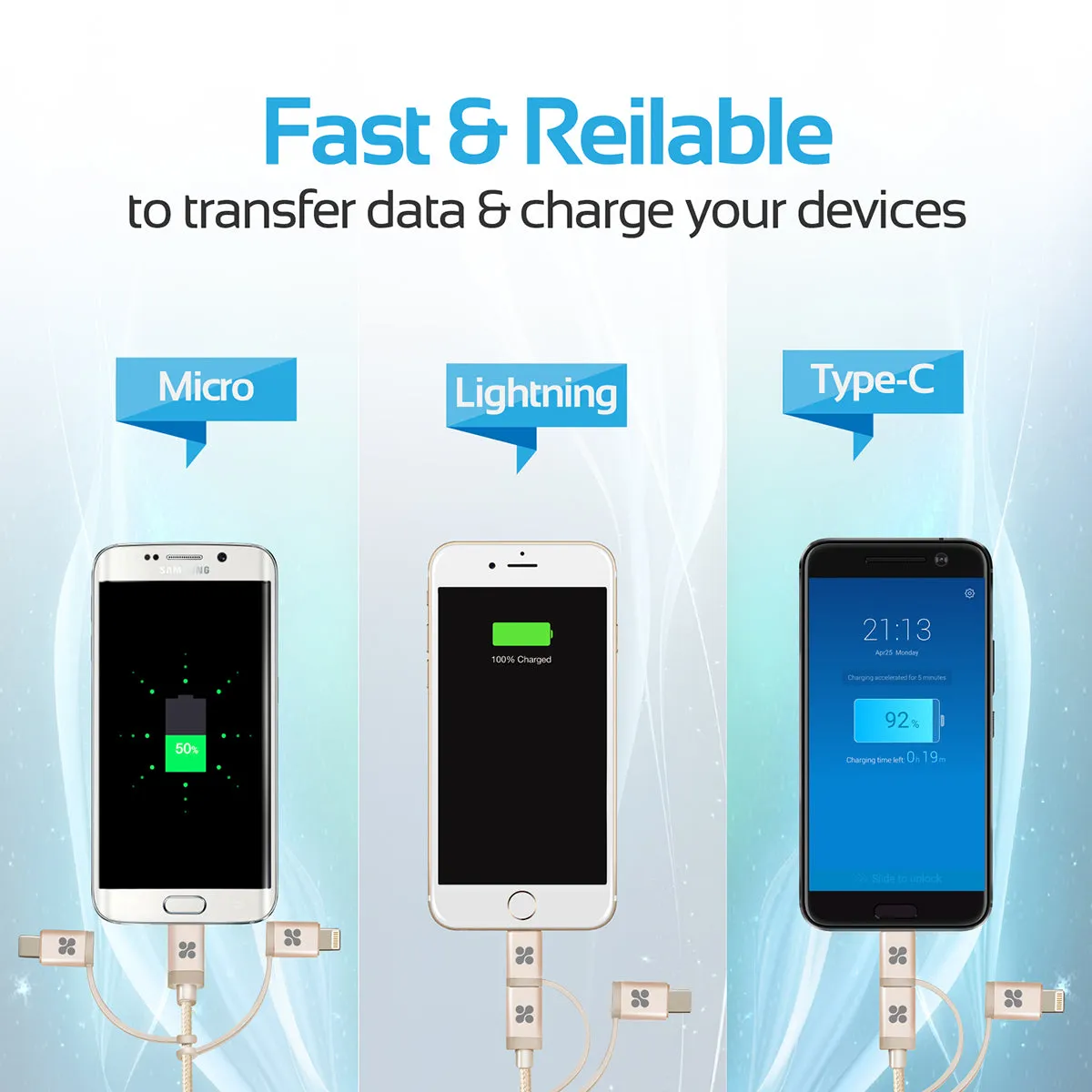 Apple MFi Trio-ended Charge and Sync Cable with Lightning, Type-C, and Micro-USB Connectors