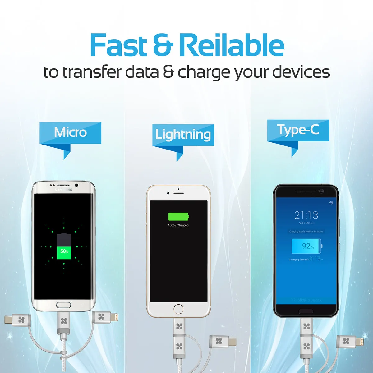 Apple MFi Trio-ended Charge and Sync Cable with Lightning, Type-C, and Micro-USB Connectors