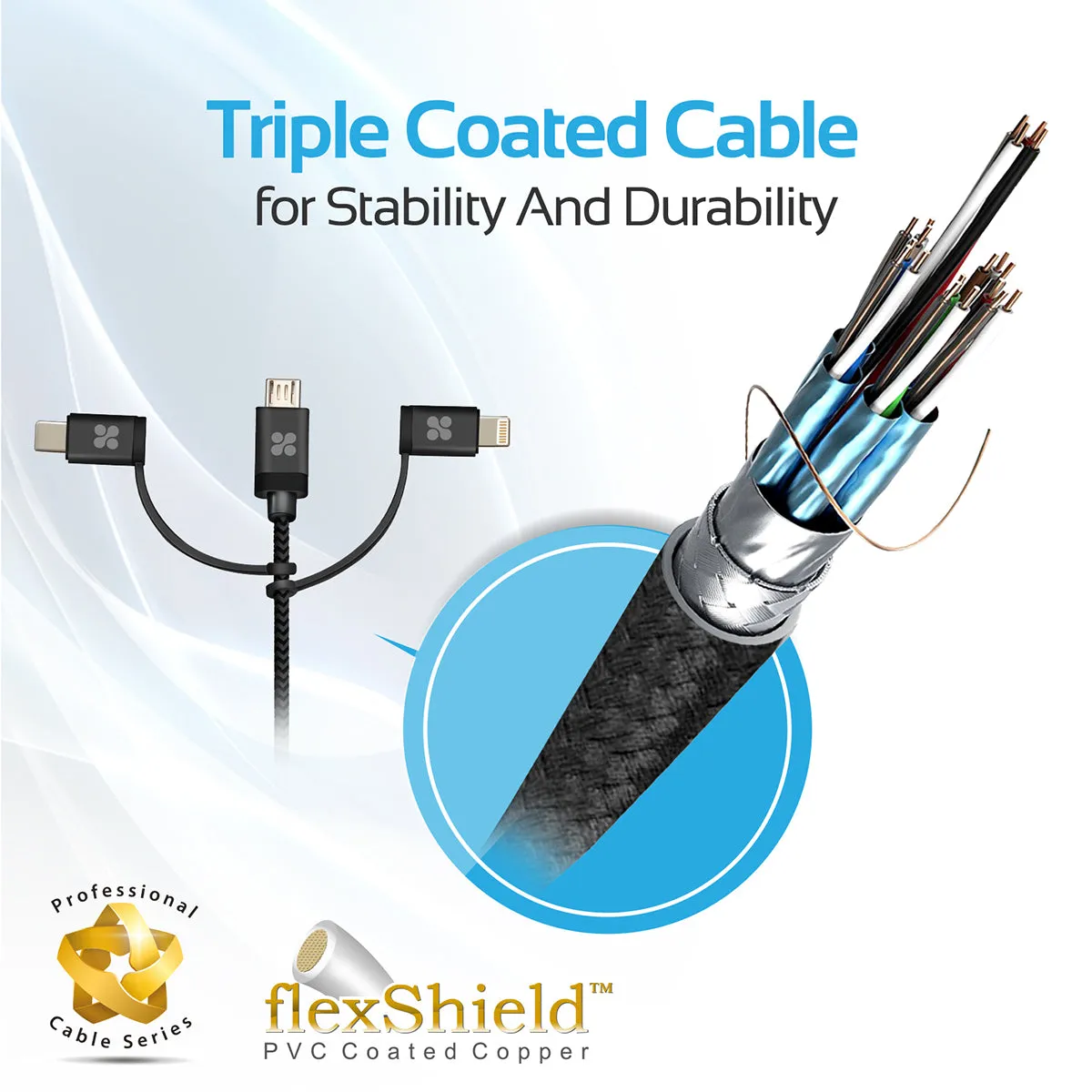 Apple MFi Trio-ended Charge and Sync Cable with Lightning, Type-C, and Micro-USB Connectors