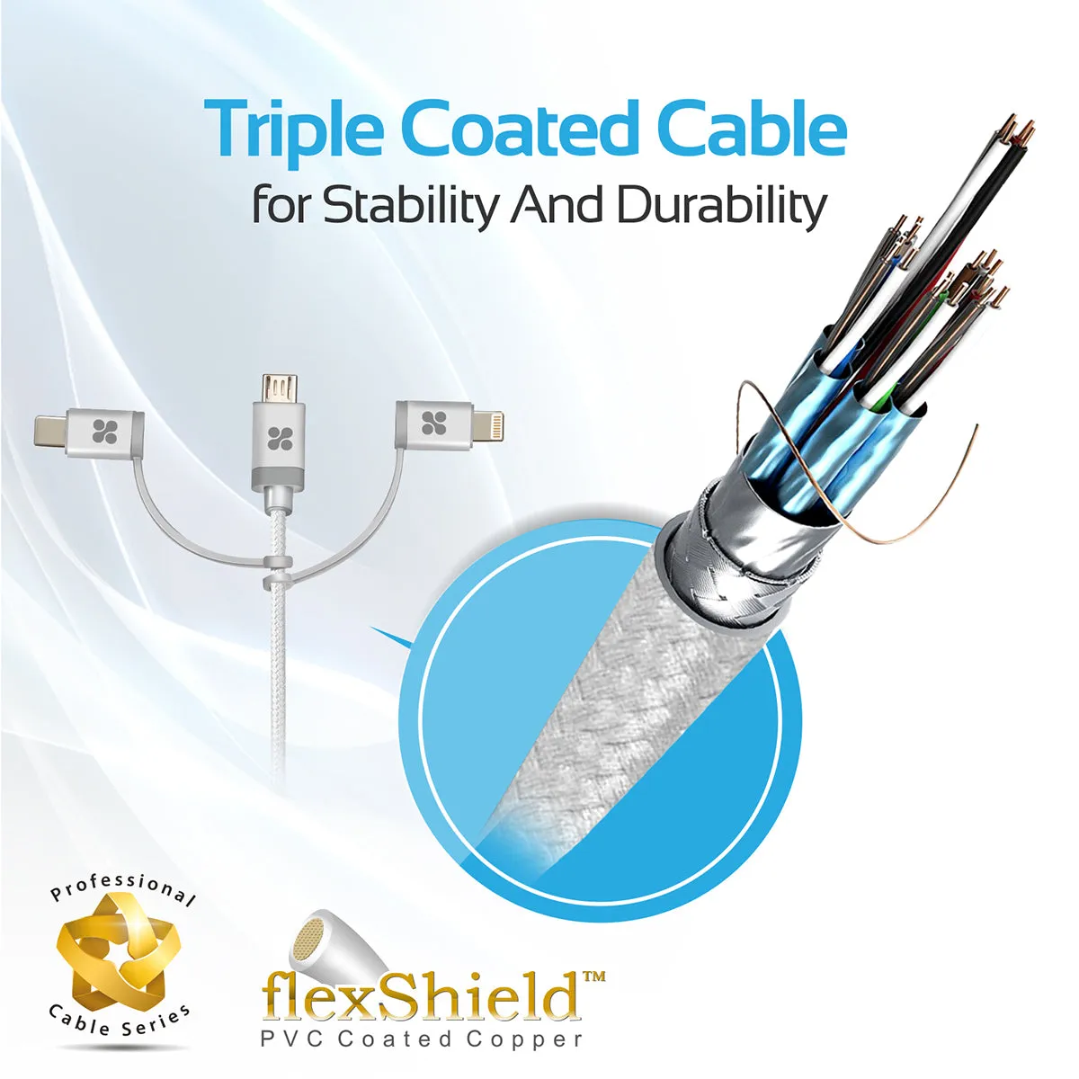 Apple MFi Trio-ended Charge and Sync Cable with Lightning, Type-C, and Micro-USB Connectors