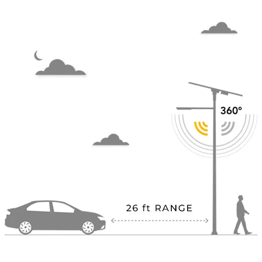 BEACON | Solar LED Street Light | 80 Watt | 15680 Lumens | 2300K-6500K CCT | Smart Street Light | Parking Lot Light | 5 Years Warranty