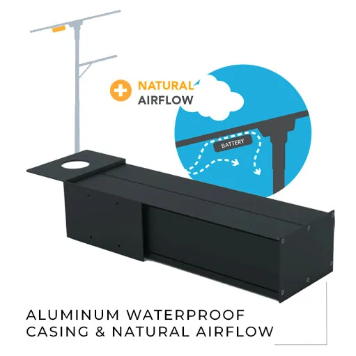 BEACON | Solar LED Street Light | 80 Watt | 15680 Lumens | 2300K-6500K CCT | Smart Street Light | Parking Lot Light | 5 Years Warranty