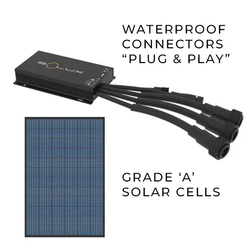 BEACON | Solar LED Street Light | 80 Watt | 15680 Lumens | 2300K-6500K CCT | Smart Street Light | Parking Lot Light | 5 Years Warranty