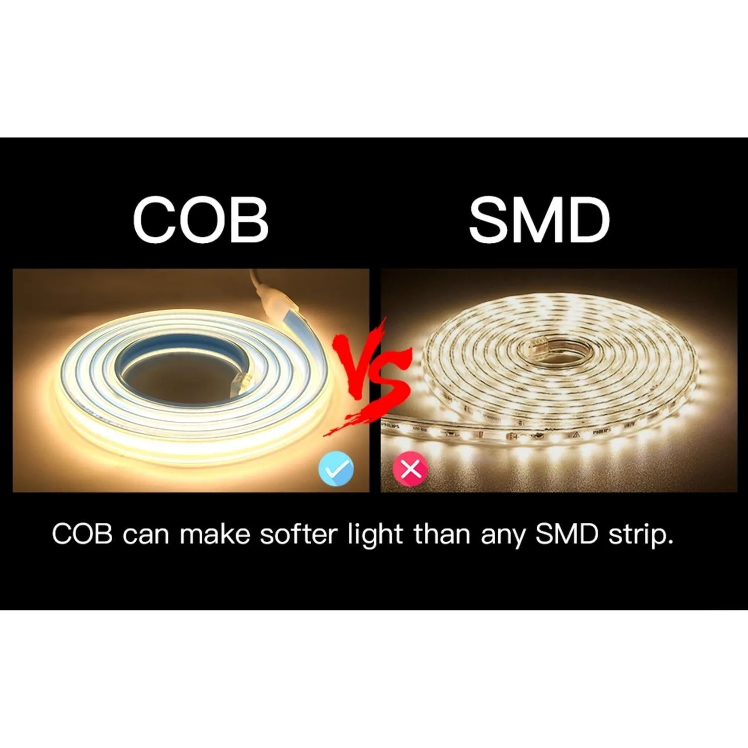 COB LED Strip 220V 240V Cool White Neon Flex 6000K 288 LEDs/m IP65 with UK Plug