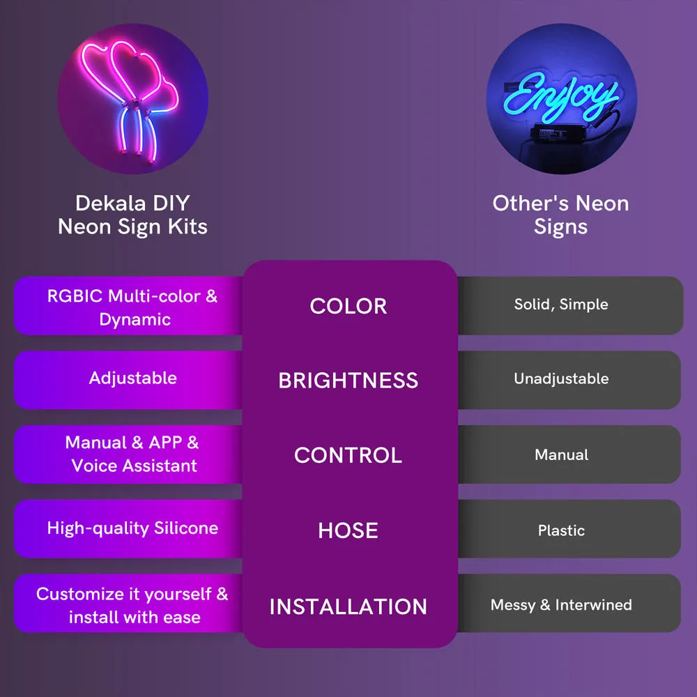 Custom Neon Sign Kits, RGBIC Neon Rope Light  - Dekala LightFlow™