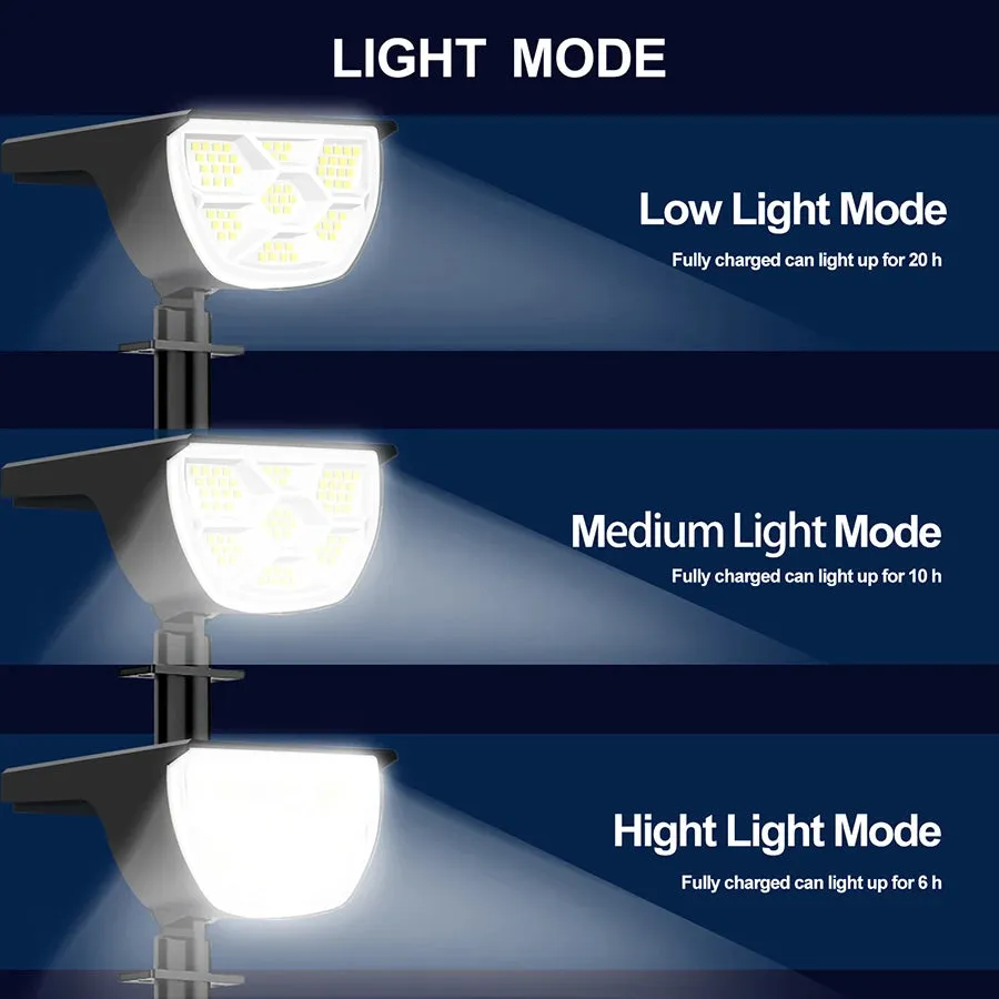 Eco Solar Outdoor LED Spotlights