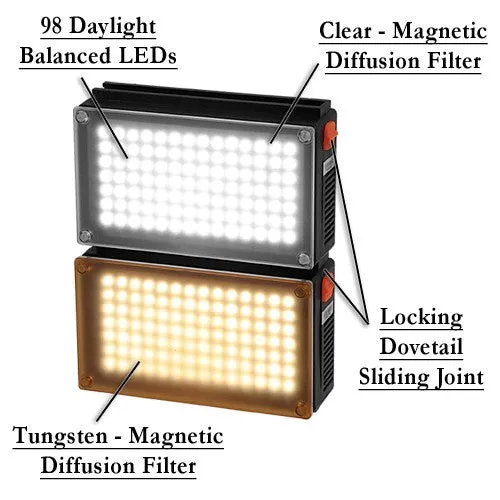 Fotodiox Pro LED-98A, Professional 98 LED Dimmable Photo/Video Light Kit with Removable Battery