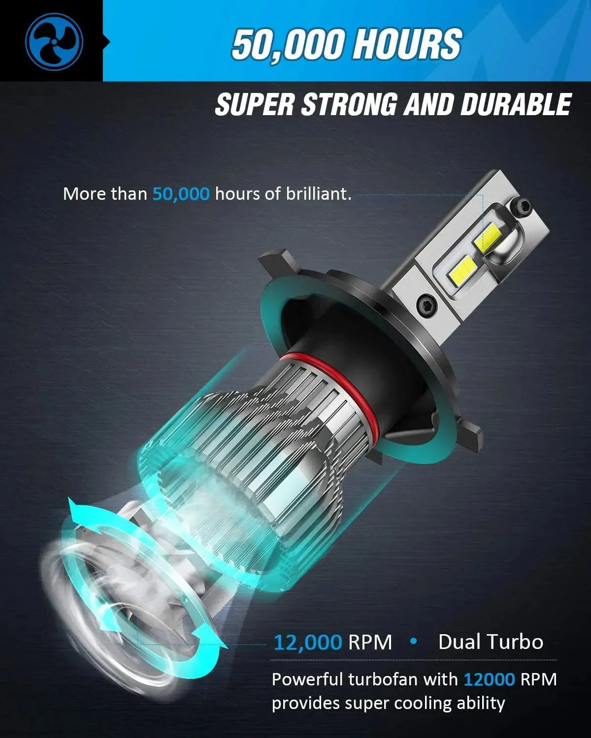 H4/Hb2/9003 LED Headlight Bulbs E30 Series 70W 14000LM 6500K IP67 | 2 BULBS