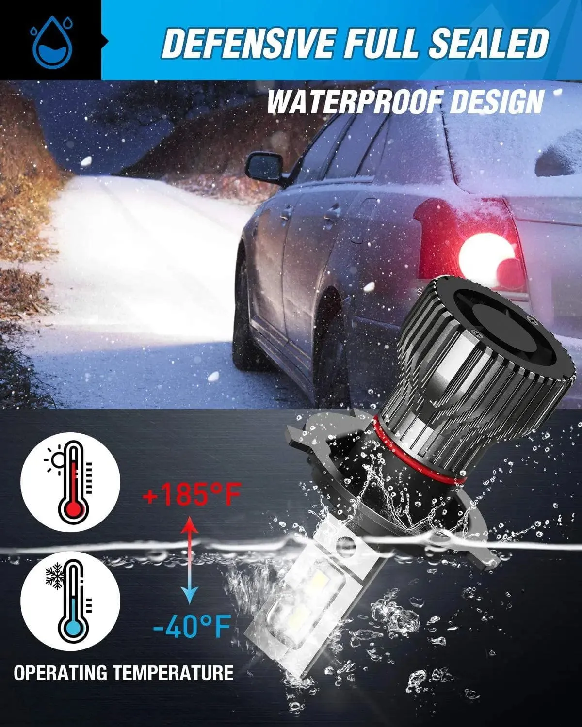 H4/Hb2/9003 LED Headlight Bulbs E30 Series 70W 14000LM 6500K IP67 | 2 BULBS