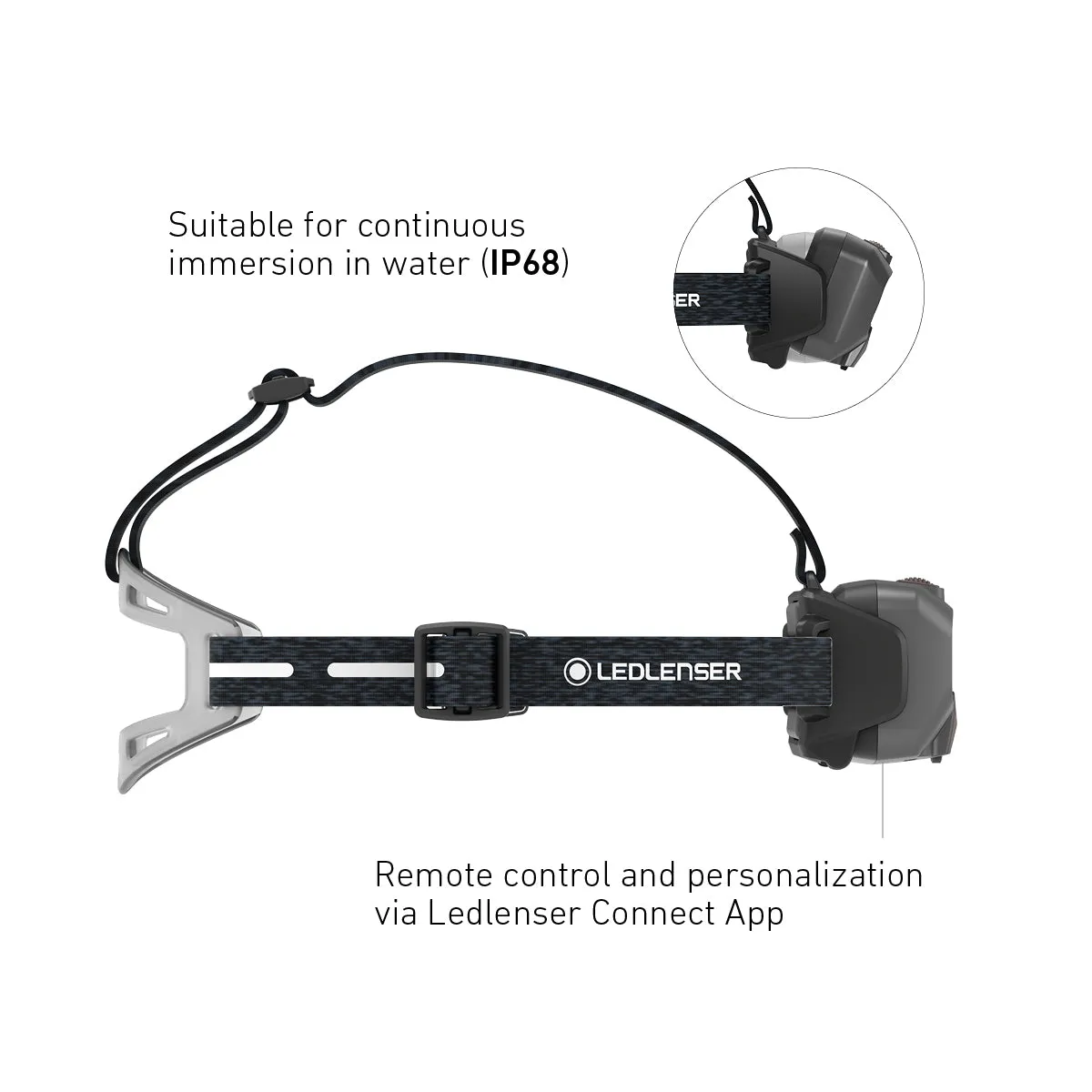 HF8R SIGNATURE Rechargeable Head Torch