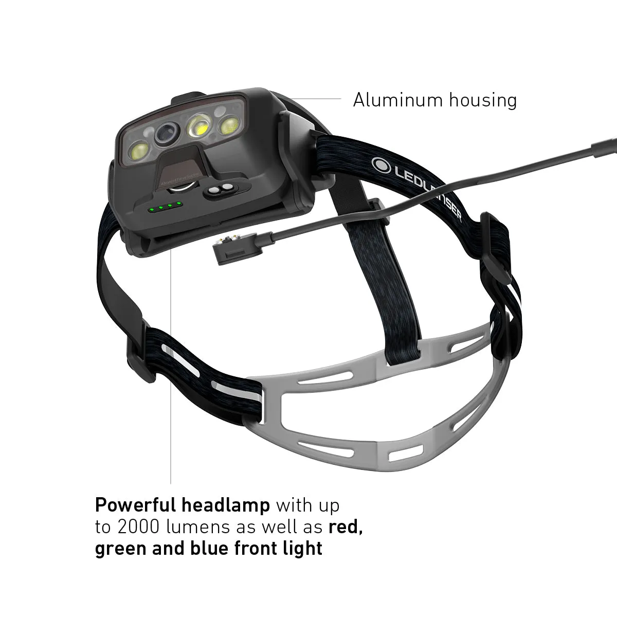 HF8R SIGNATURE Rechargeable Head Torch
