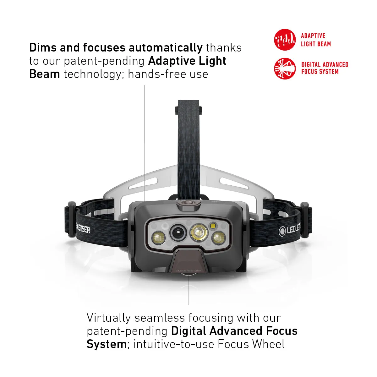 HF8R SIGNATURE Rechargeable Head Torch