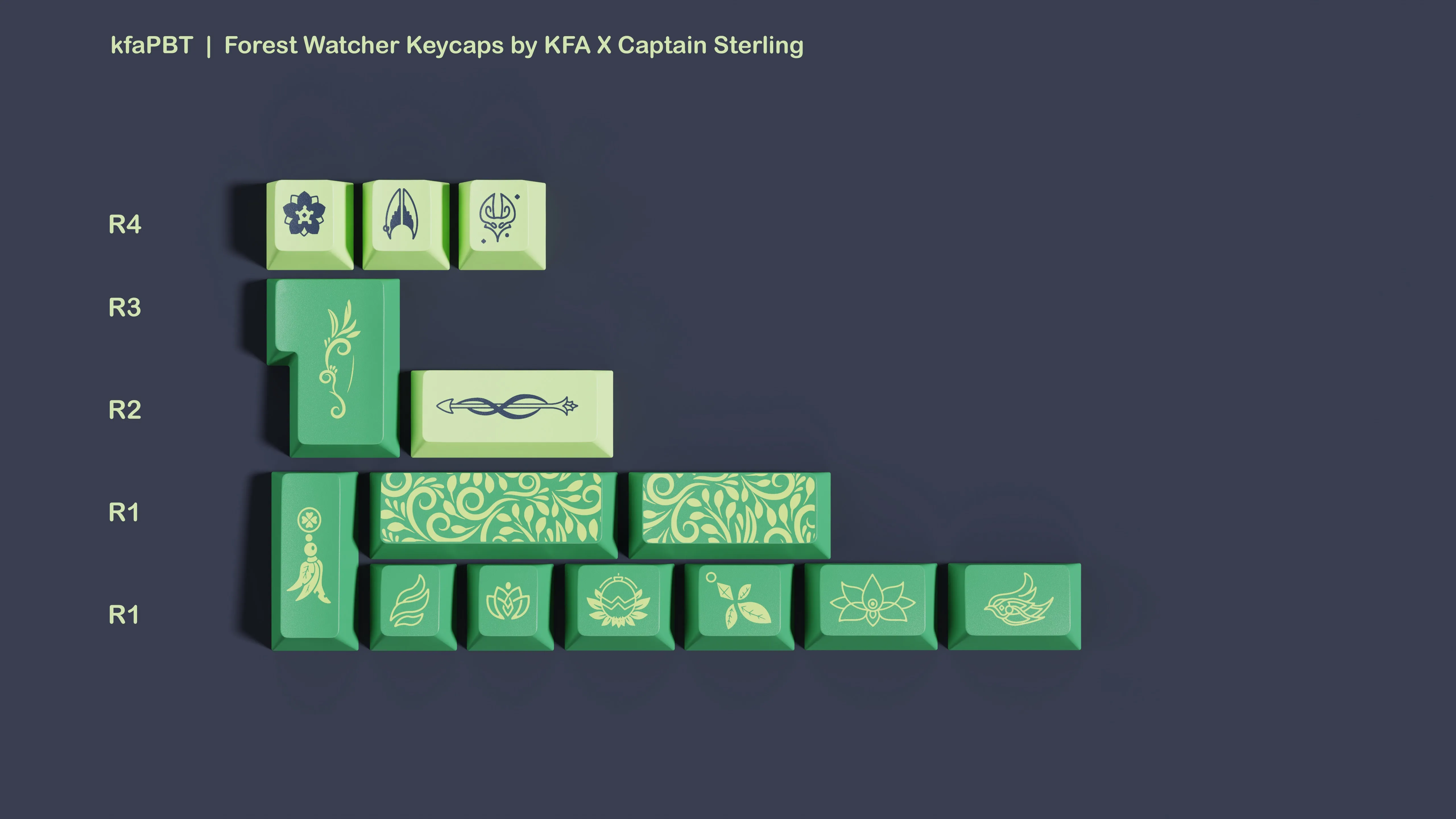 kfaPBT Forest Watcher Keycaps by KFA X Captain Sterling