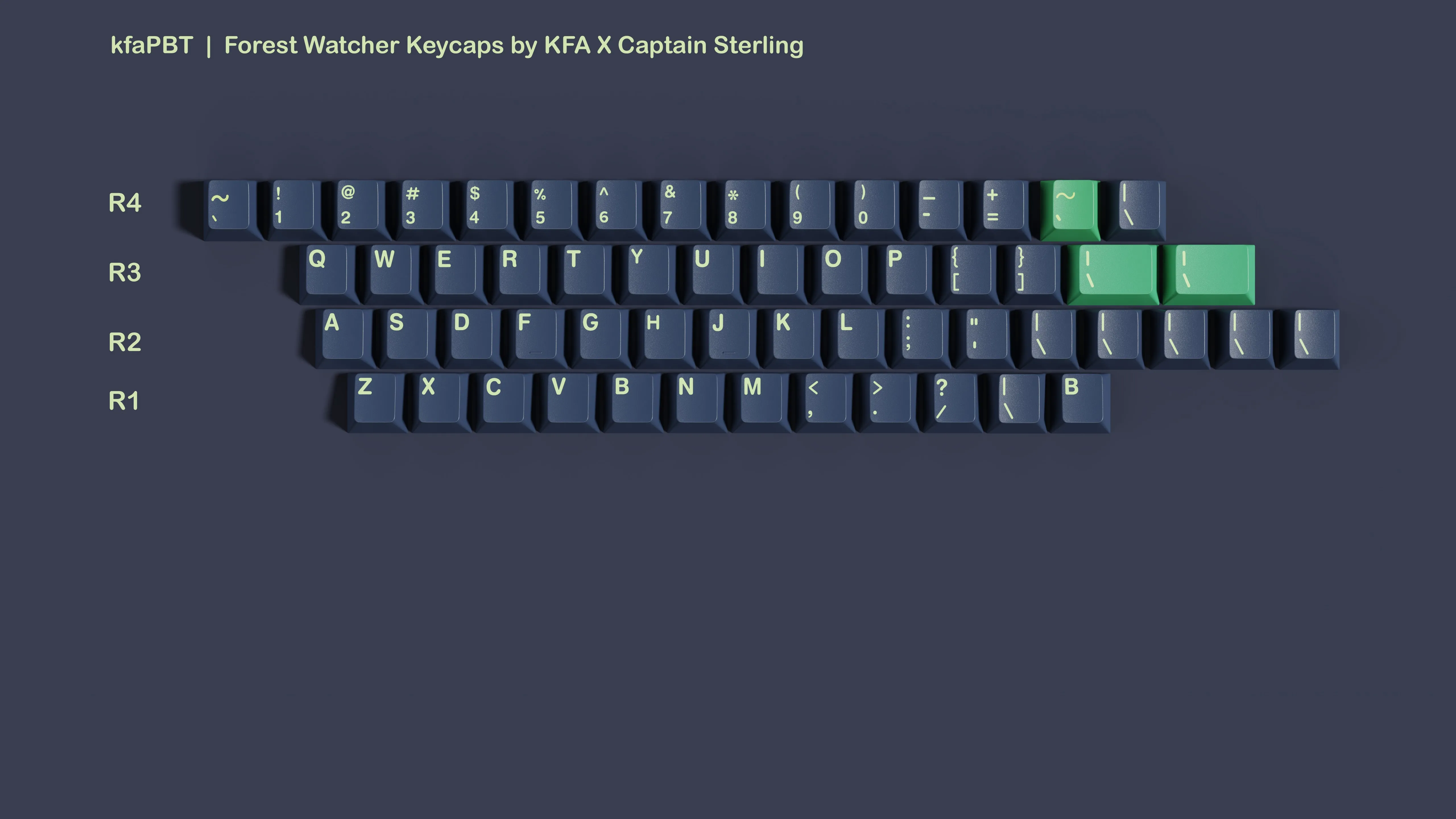 kfaPBT Forest Watcher Keycaps by KFA X Captain Sterling