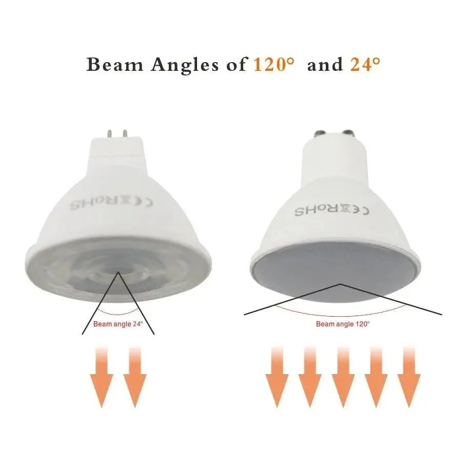 LATTUSO- 10Pcs/Lot GU10 MR16 Led Bulb| E27 E14 Cold/Warm light optional