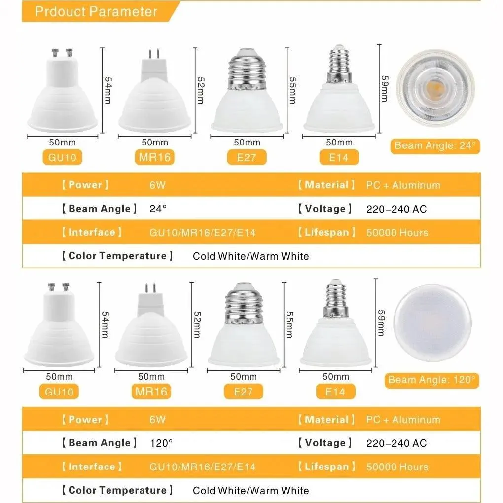 LATTUSO- 10Pcs/Lot GU10 MR16 Led Bulb| E27 E14 Cold/Warm light optional