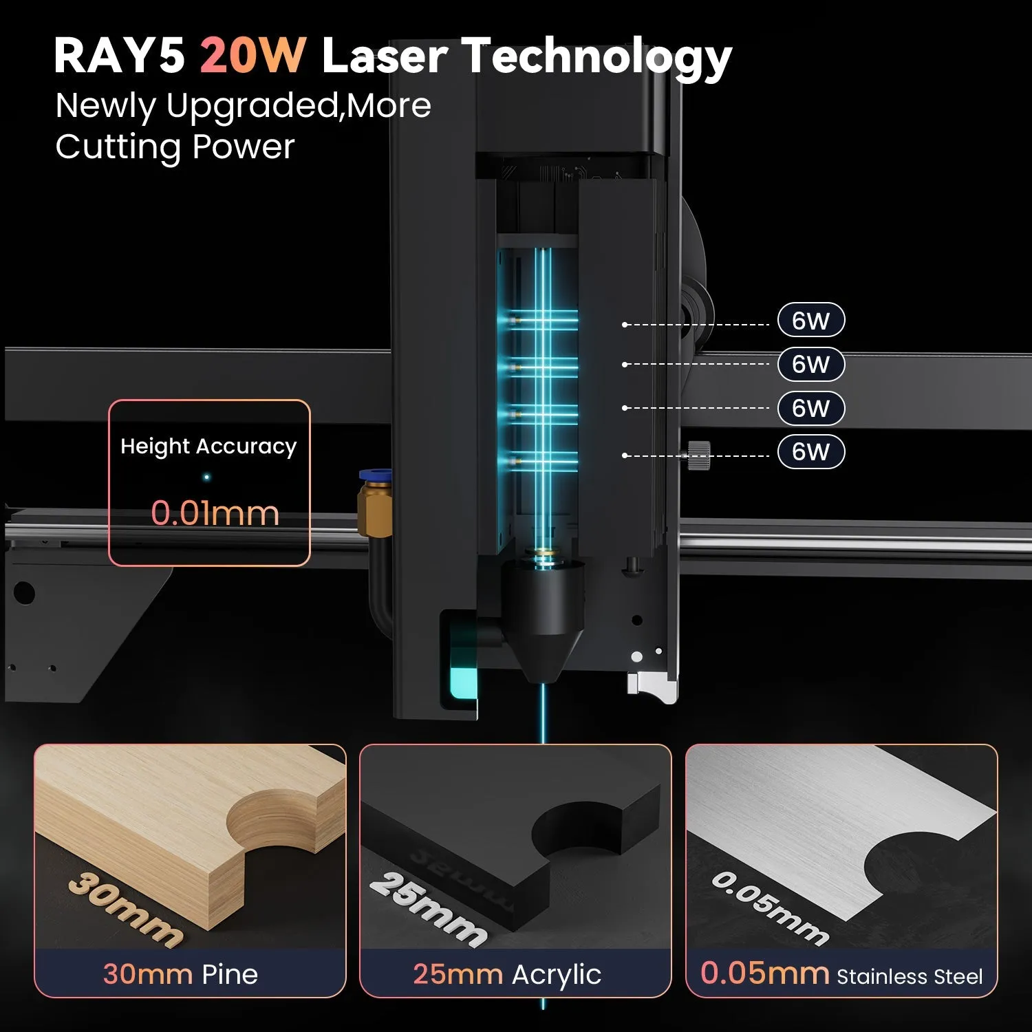 Longer RAY5 20W Laser Engraver Bundle