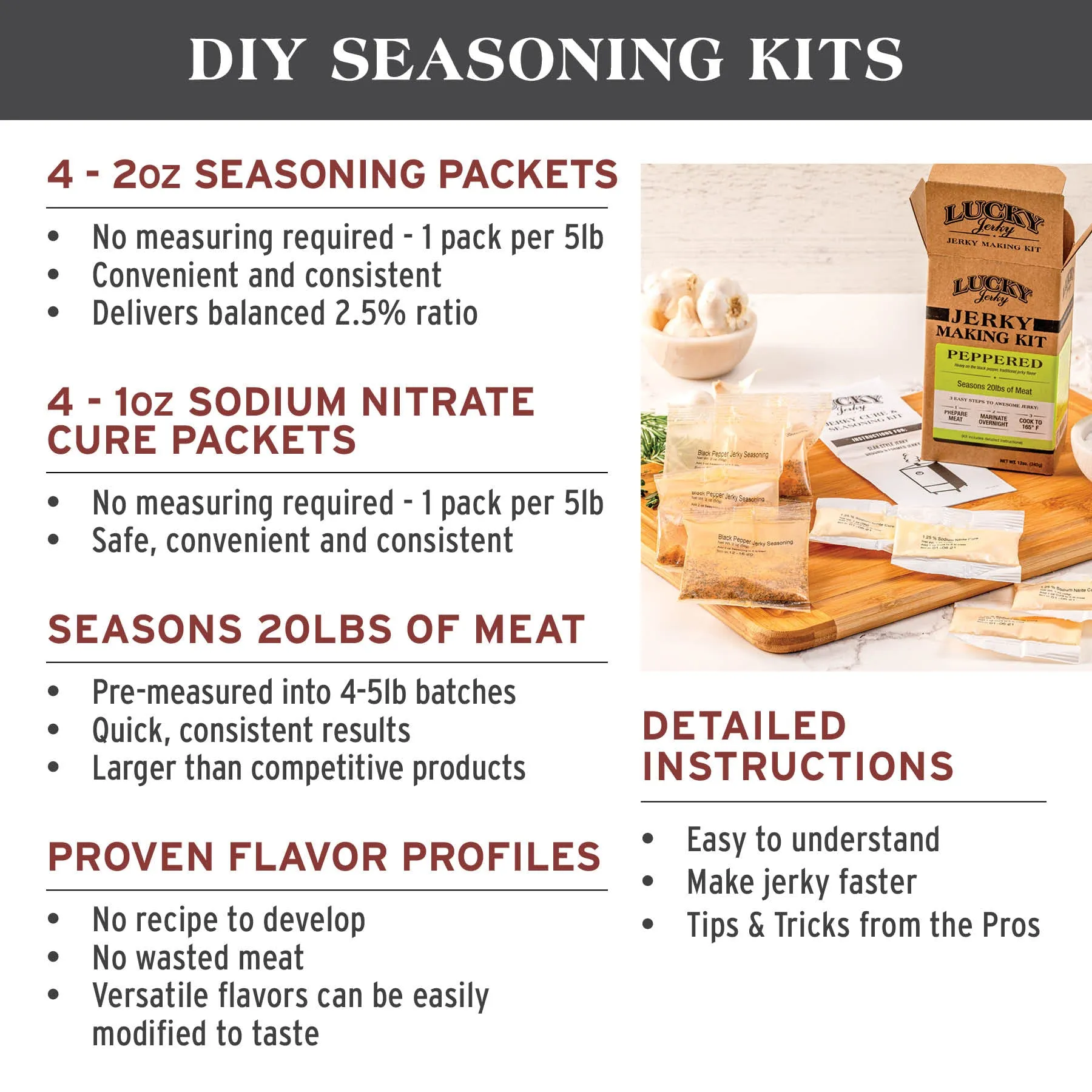Mixed Case DIY Kits