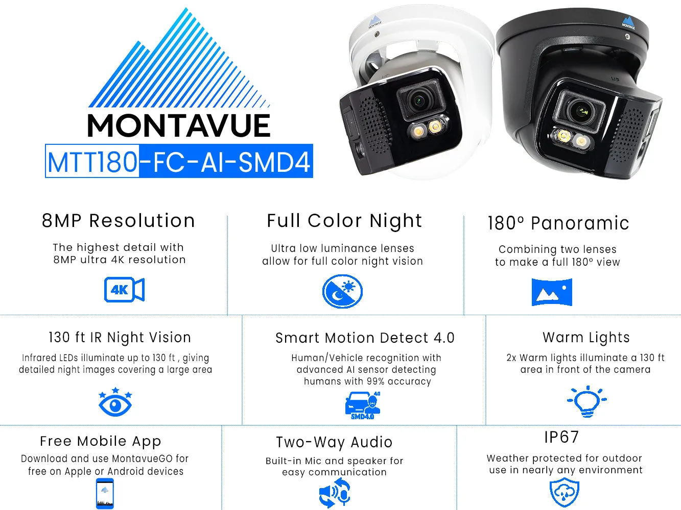 MTT180 | 8MP 4K 180° Panoramic Turret Camera with Full Color and SMD 4.0