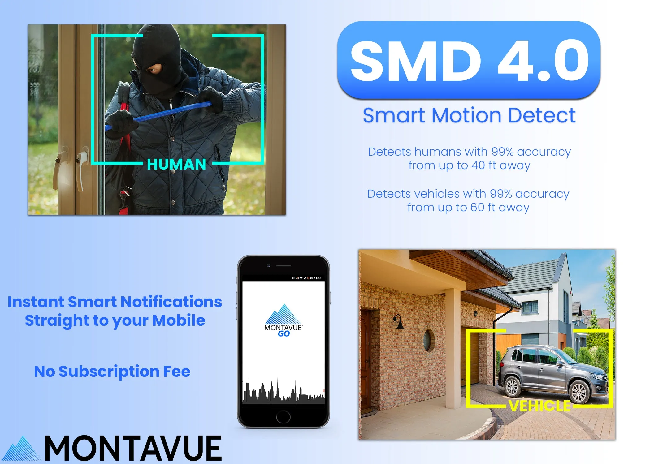 MTT180 | 8MP 4K 180° Panoramic Turret Camera with Full Color and SMD 4.0