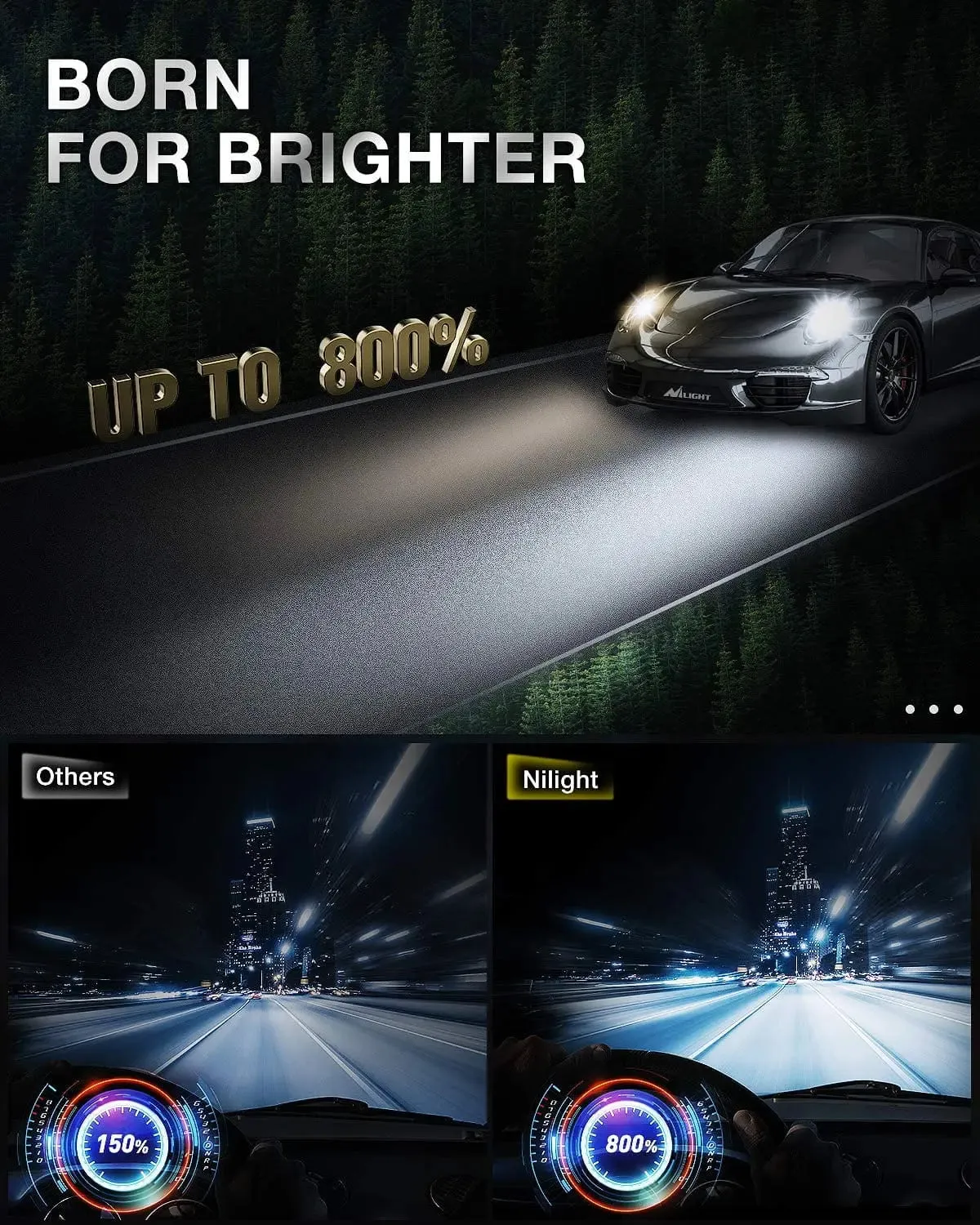 Nilight A9 9006 LED Headlight Bulbs, 700% Super Brighter 9006 / HB4 LED Headlights Conversion Kit, Low Beam 6000K Cool White, 2-Pack