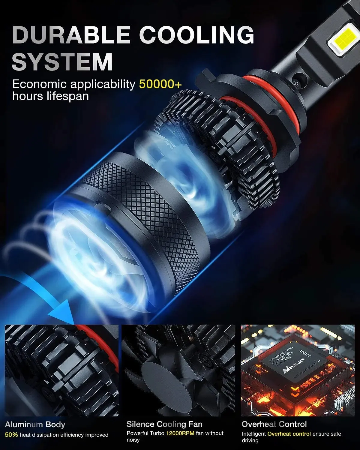 Nilight A9 9006 LED Headlight Bulbs, 700% Super Brighter 9006 / HB4 LED Headlights Conversion Kit, Low Beam 6000K Cool White, 2-Pack
