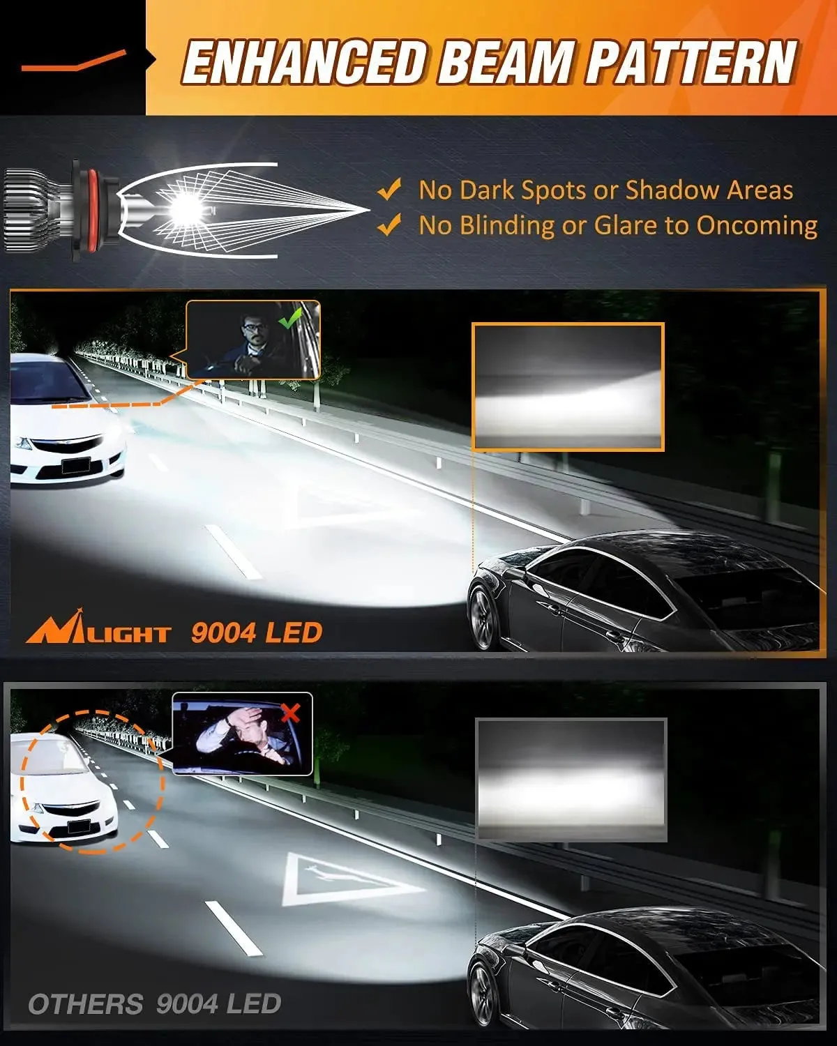 Nilight E1 9004/HB1 LED Headlight Bulbs, 350% Brighter, 50W 10000LM LED High Low Beam Headlight Conversion Kit, 6000K Cool White, Mini Size, 2-Pack