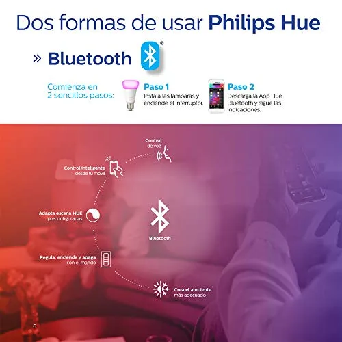 Philips Hue White and Color Ambiance A19 LED Smart Bulb, Bluetooth & Zigbee Compatible (Hue Hub Optional), Compatible with Alexa & Google Assistant