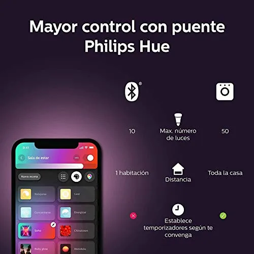 Philips Hue White and Color Ambiance A19 LED Smart Bulb, Bluetooth & Zigbee Compatible (Hue Hub Optional), Compatible with Alexa & Google Assistant
