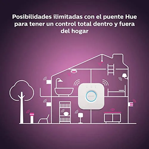 Philips Hue White and Color Ambiance A19 LED Smart Bulb, Bluetooth & Zigbee Compatible (Hue Hub Optional), Compatible with Alexa & Google Assistant