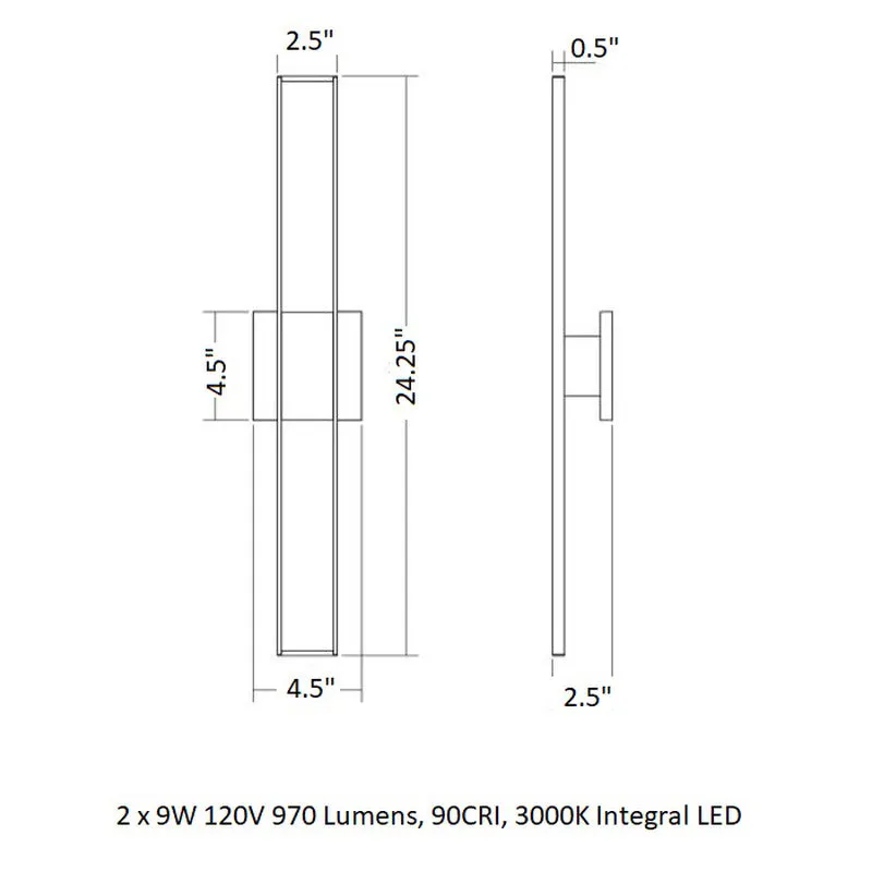 Planes™ LED Double Sconce