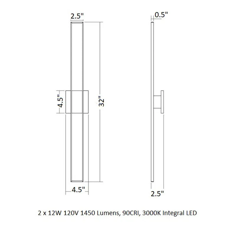Planes™ LED Double Sconce
