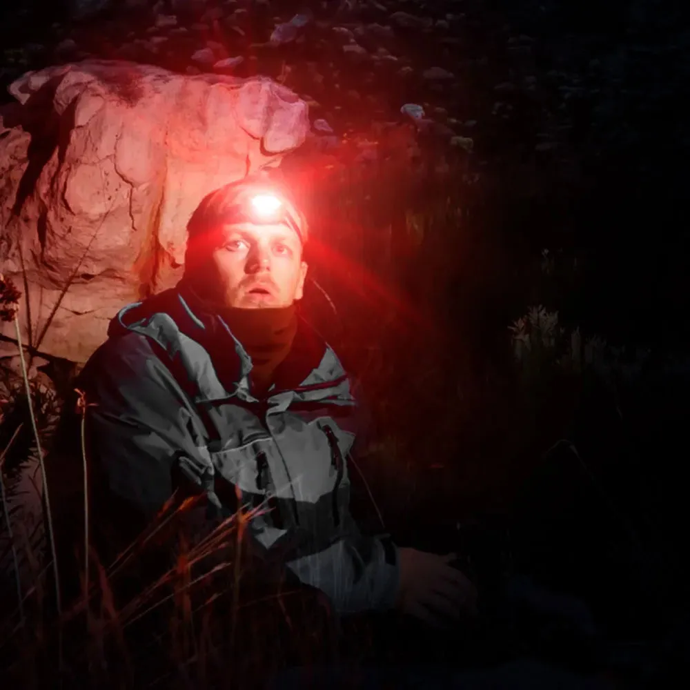 SOLOLANDOR Ultra Bright LED Headlamp 800LM Motion Sensor Headlight USB Recharge head lamp Waterproof lampe frontale Flashlight
