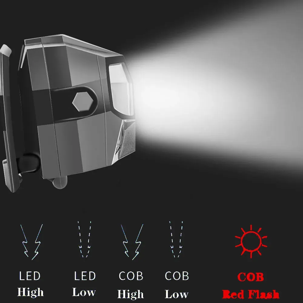 SOLOLANDOR Ultra Bright LED Headlamp 800LM Motion Sensor Headlight USB Recharge head lamp Waterproof lampe frontale Flashlight
