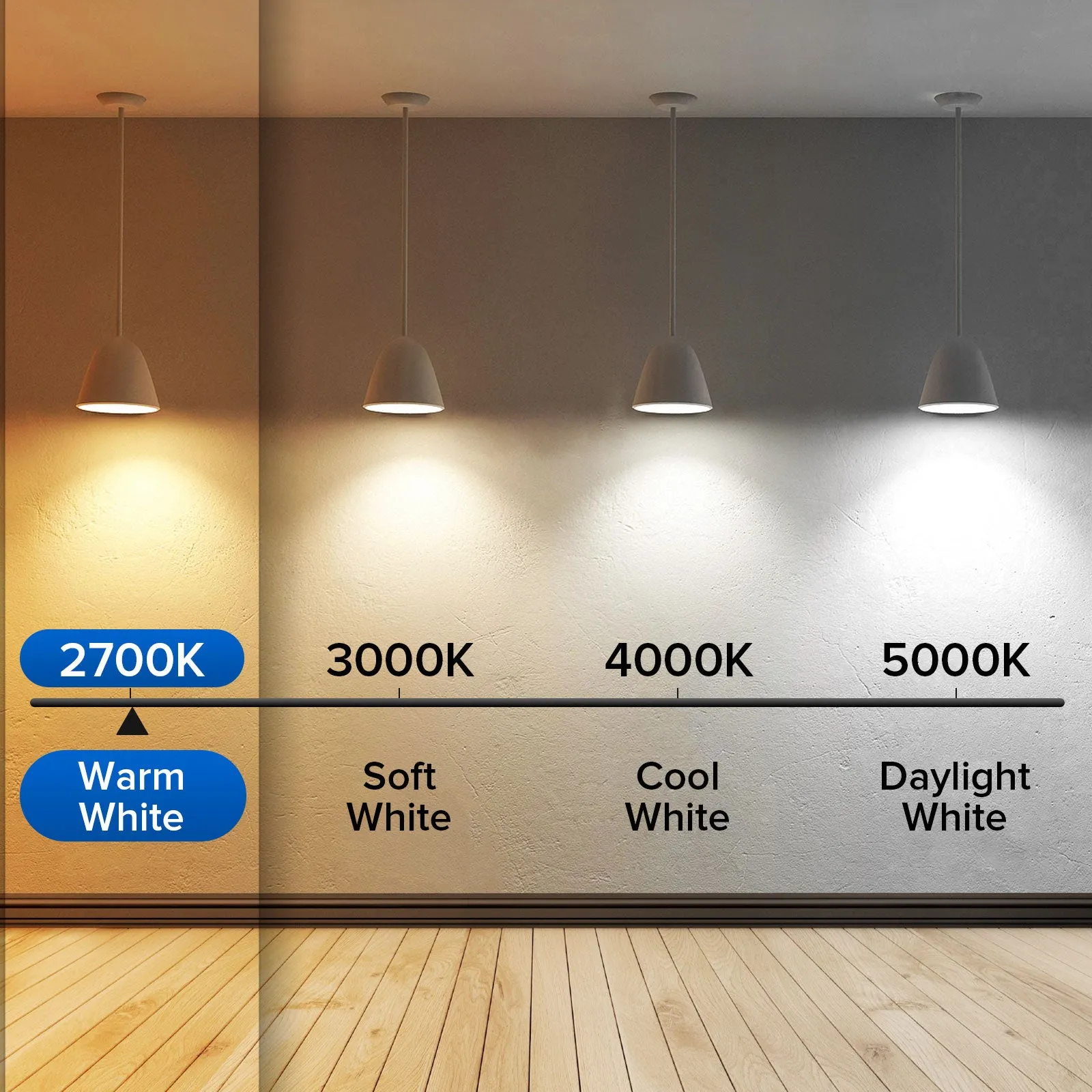 Upgraded A15 9W LED 2700K/3000K/4000K/5000K Light Bulb (US ONLY)