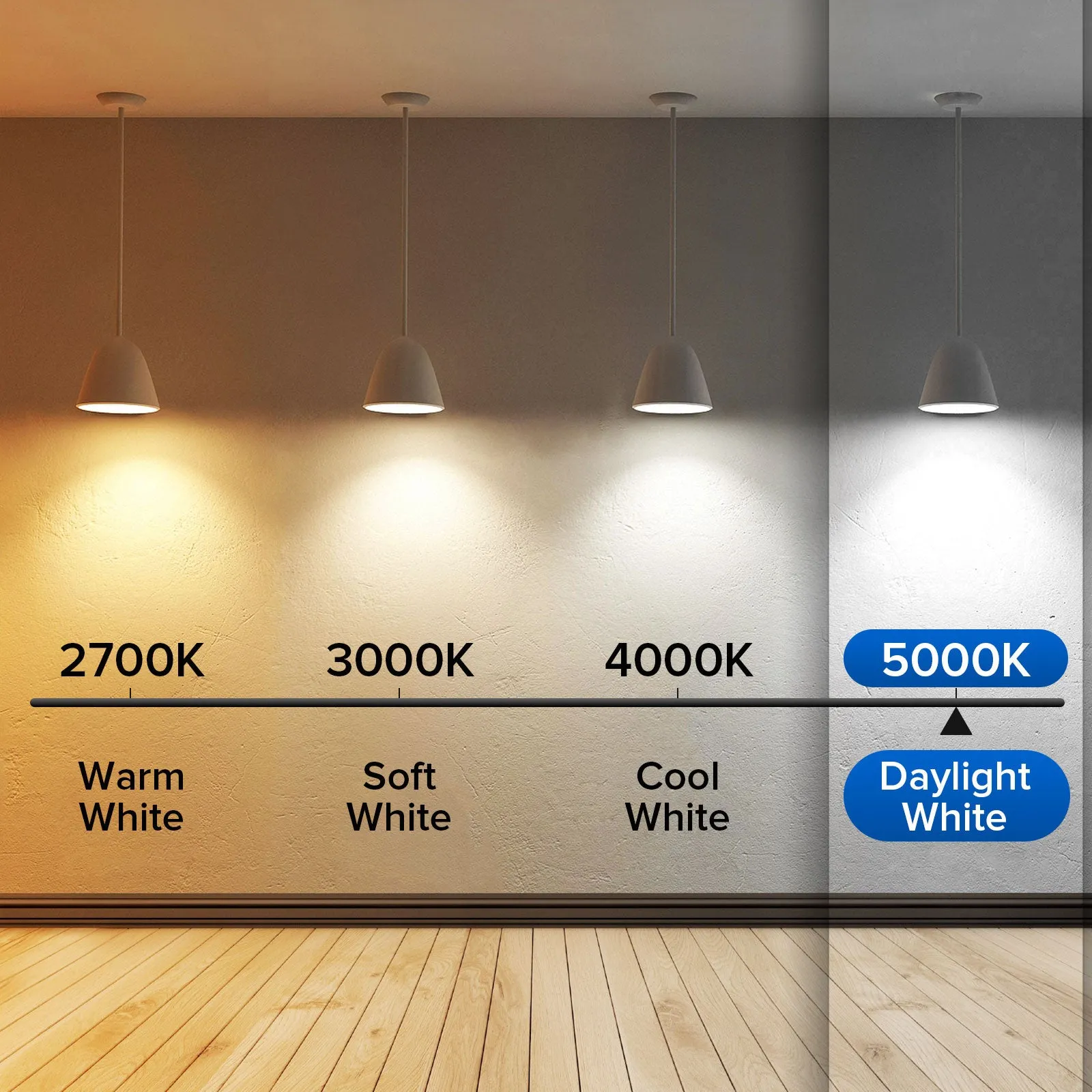 Upgraded A15 9W LED 2700K/3000K/4000K/5000K Light Bulb (US ONLY)