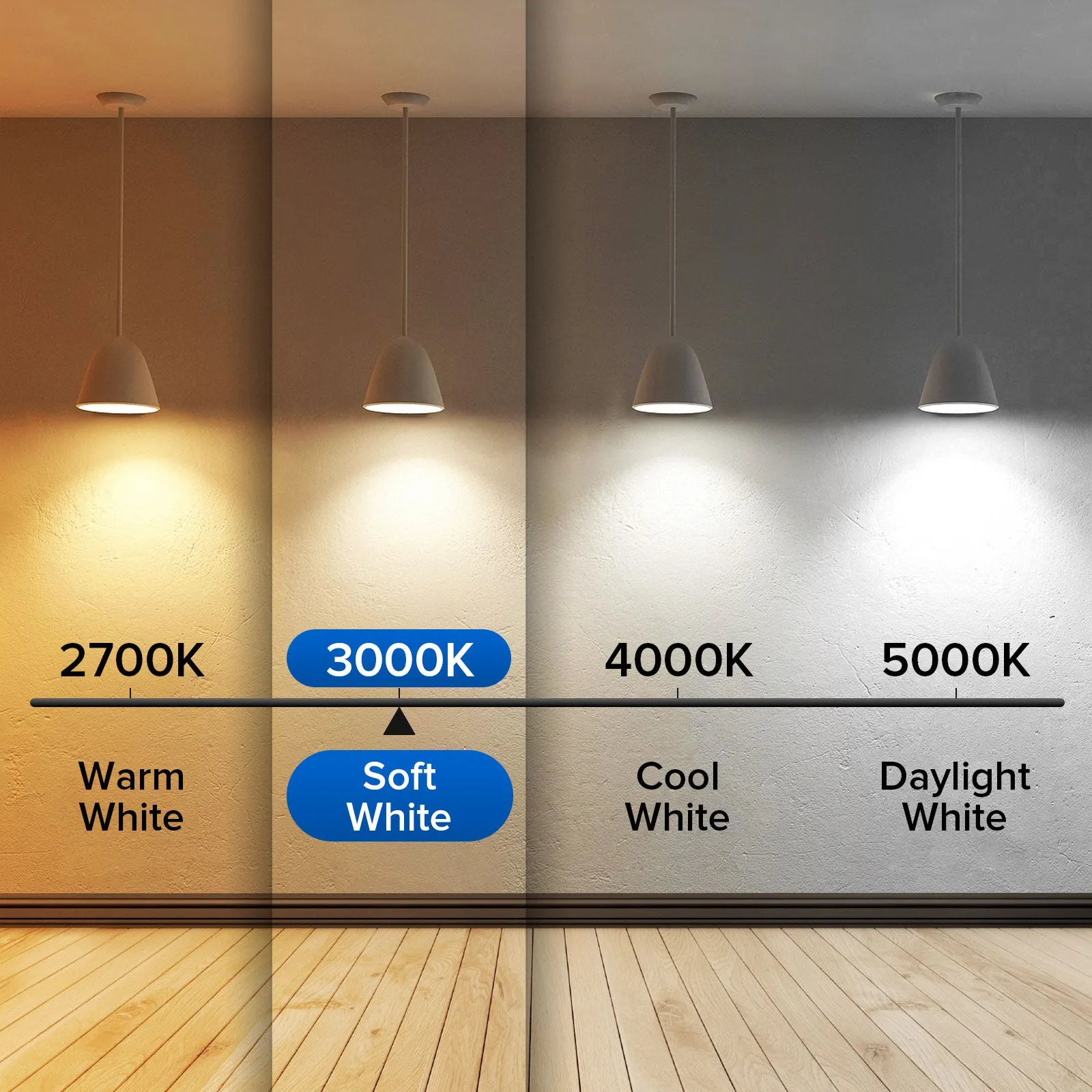 Upgraded A15 9W LED 2700K/3000K/4000K/5000K Light Bulb (US ONLY)